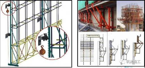 GB51210-2016建筑施工腳手架安全技術(shù)統(tǒng)一標(biāo)準(zhǔn)詳解及方案編審要點!