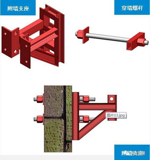 附著式升降腳手架施工作業風險監管要點