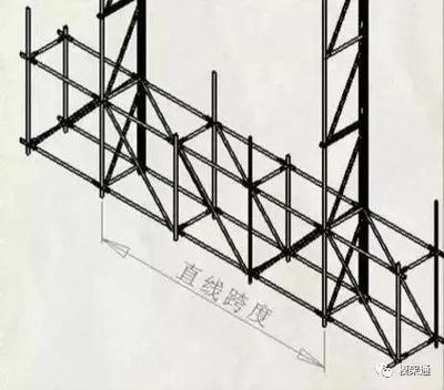 附著式升降腳手架（爬架） 智能高效，革新傳統建筑工藝
